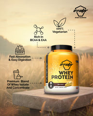 Avvatar Whey Protein Powder