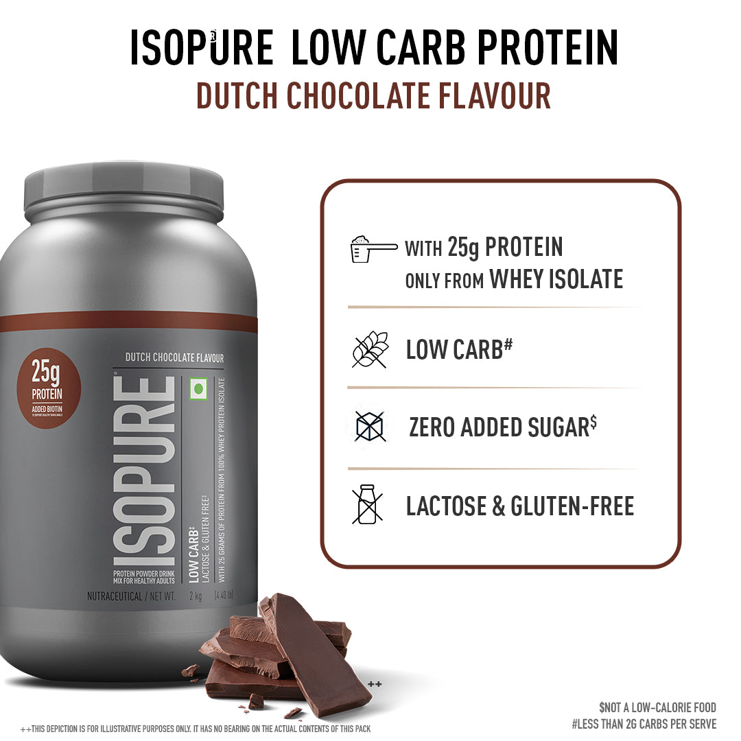 Whey Protein Isolate Powder Vitamins Immune Support Isopure 2 kg