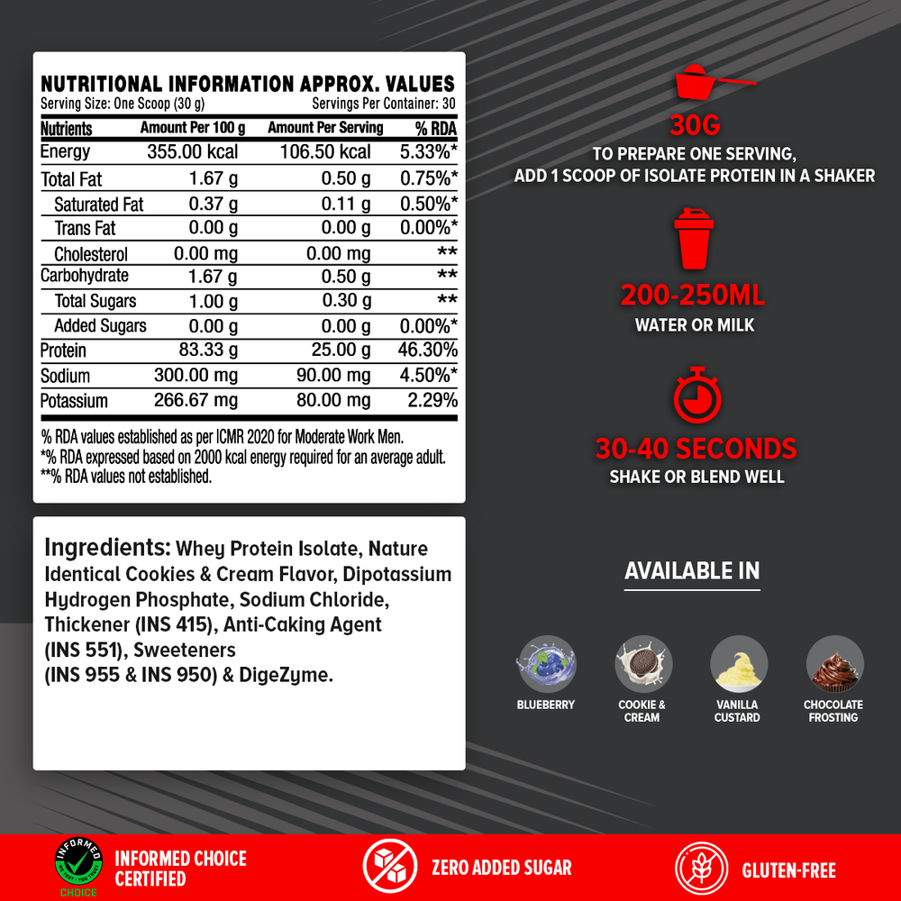 AMP Pure Isolate Whey Protein GNC