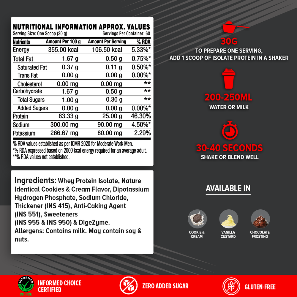 AMP Pure Isolate Whey Protein GNC