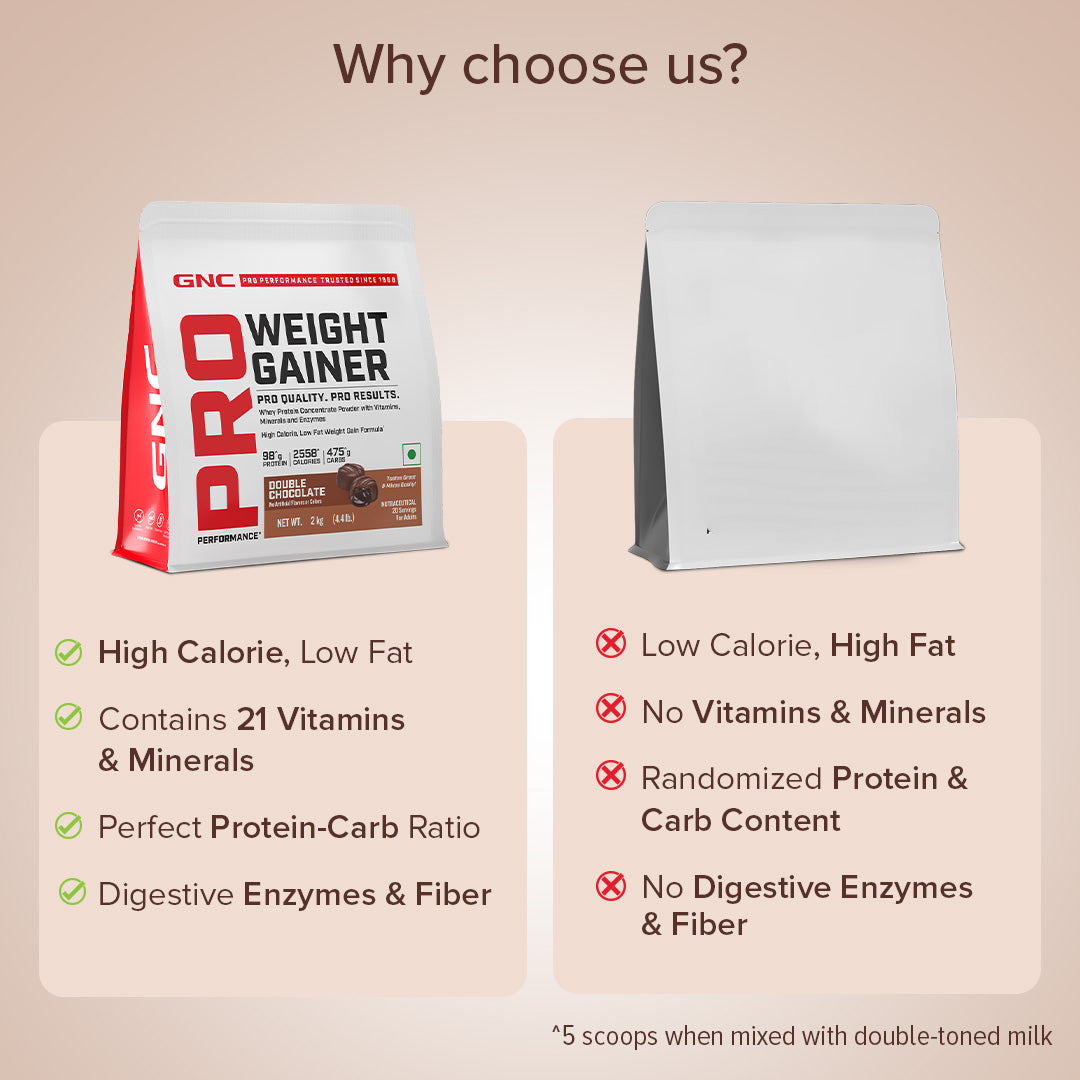 Pro Performance Weight Gainer Double Chocolate GNC