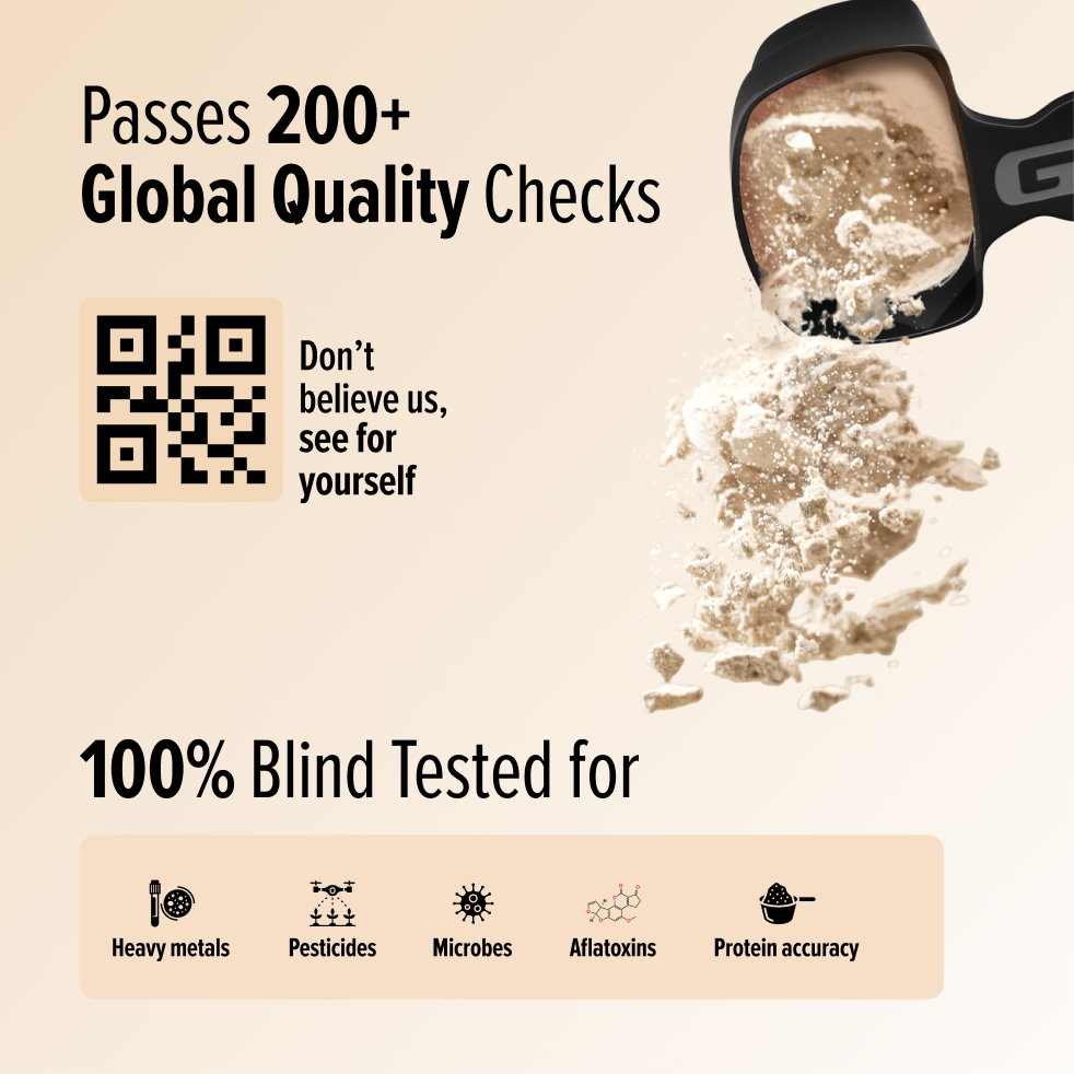 GNC Pro Performance 100% Whey