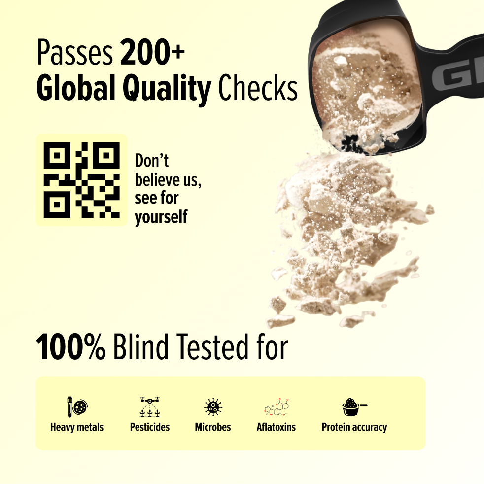 GNC Pro Performance 100% Whey