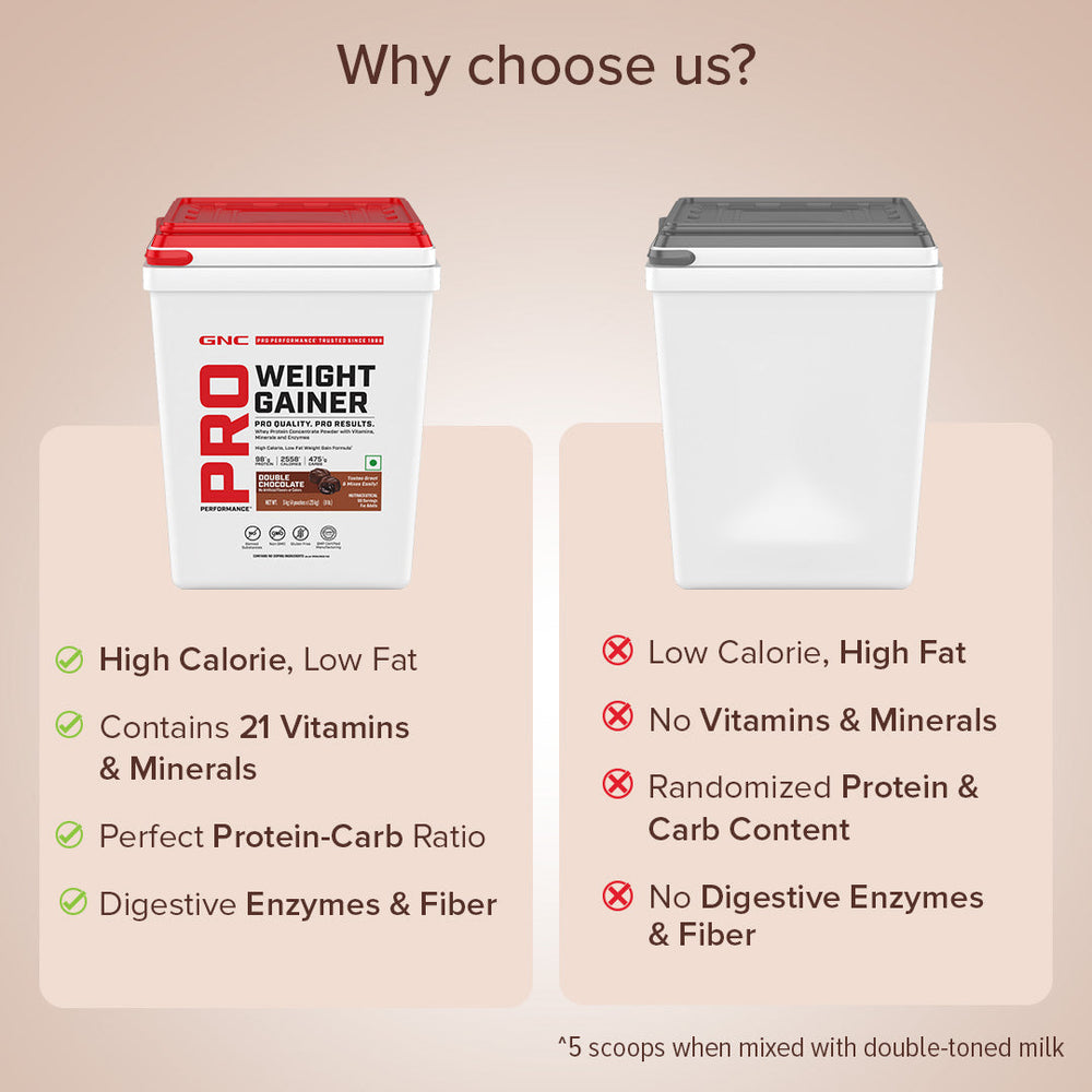 Pro Performance Weight Gainer Double Chocolate GNC