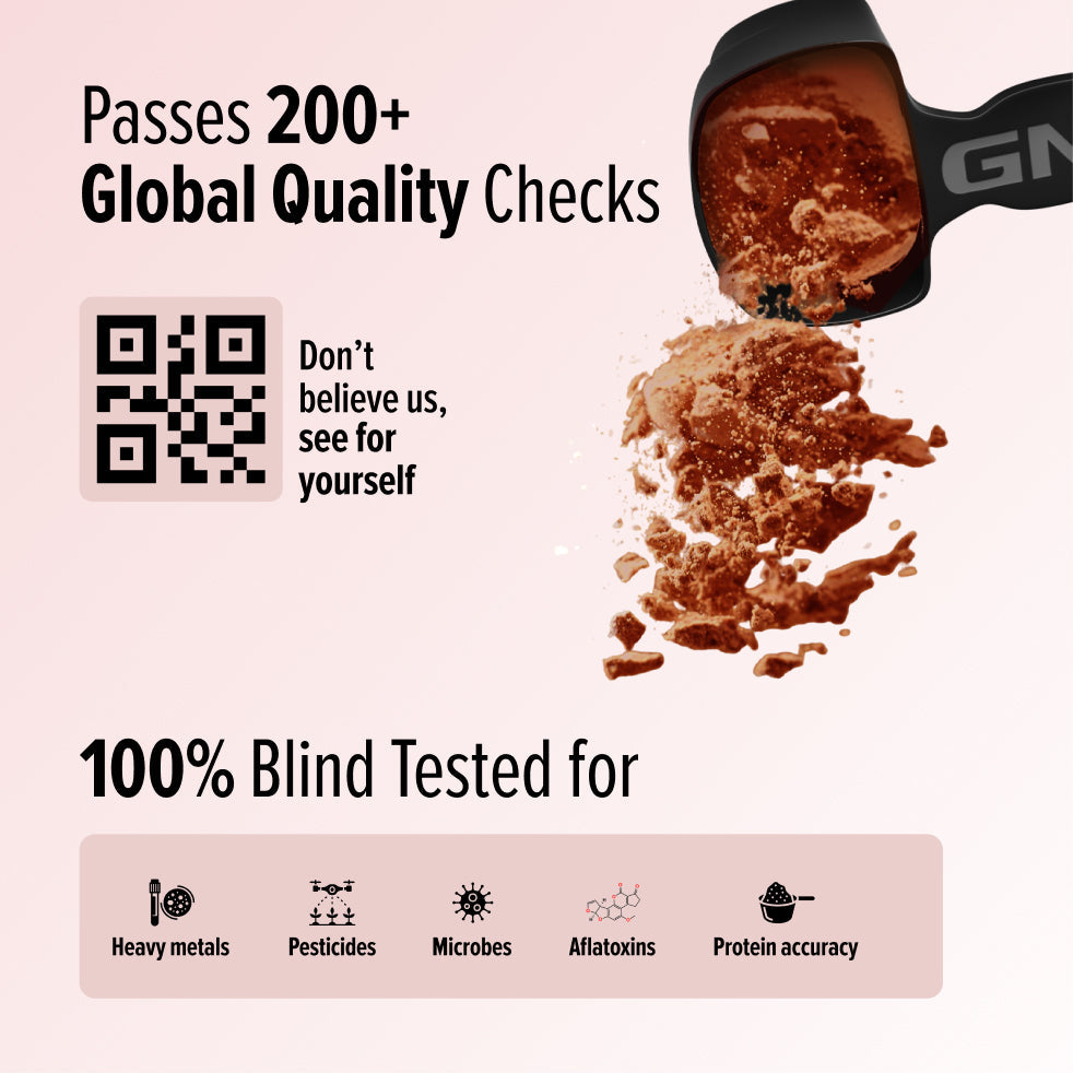 GNC Pro Performance 100% Whey