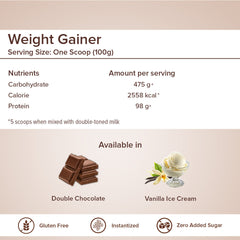 Pro Performance Weight Gainer Double Chocolate GNC