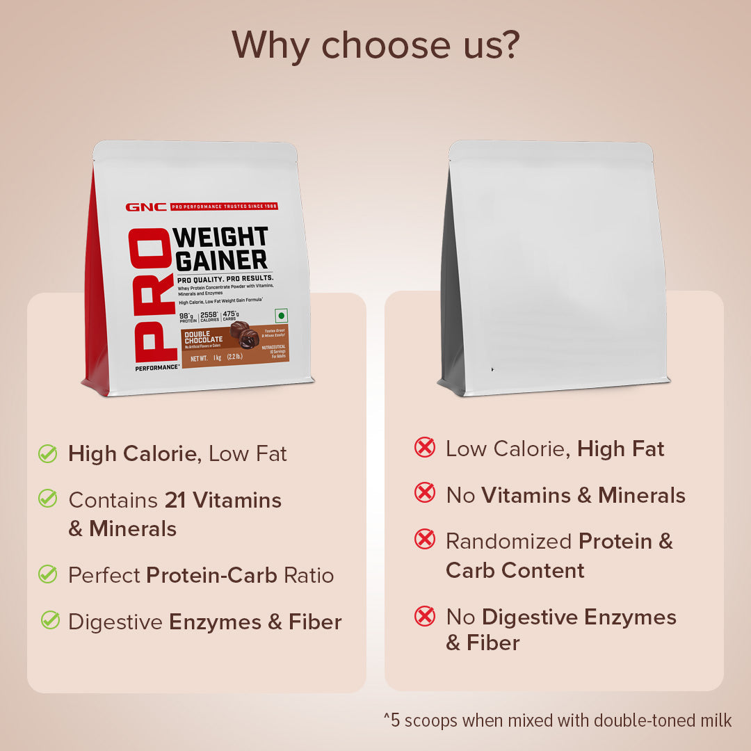 Pro Performance Weight Gainer Double Chocolate GNC