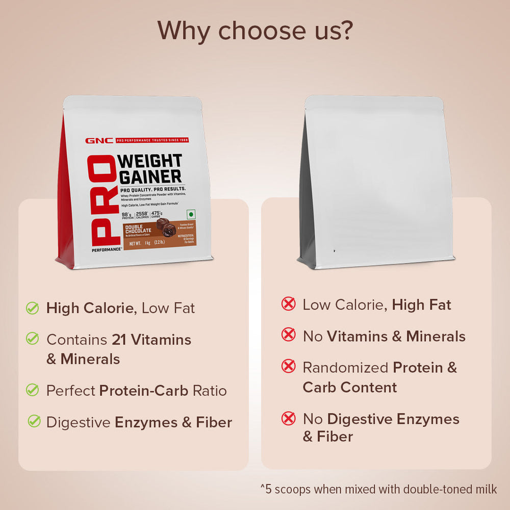 Pro Performance Weight Gainer Double Chocolate GNC