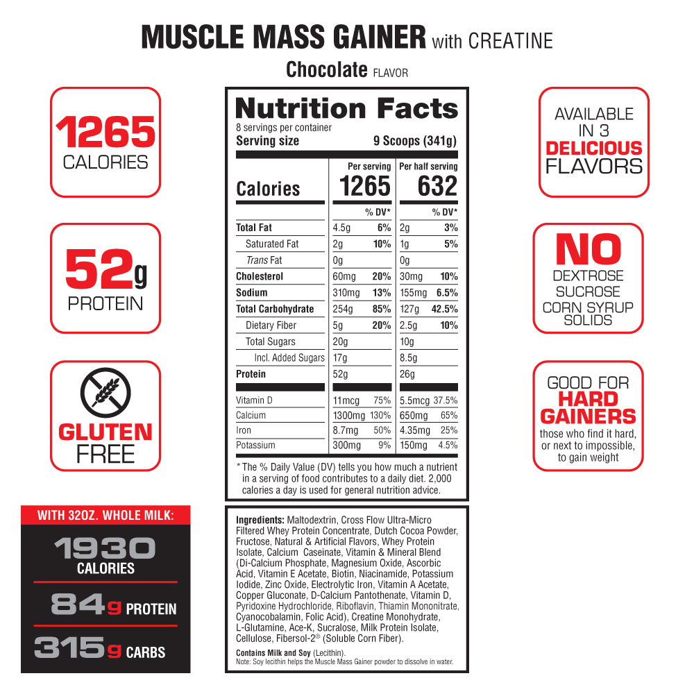 Labrada Muscle Mass Gainer Powder Protein Shake