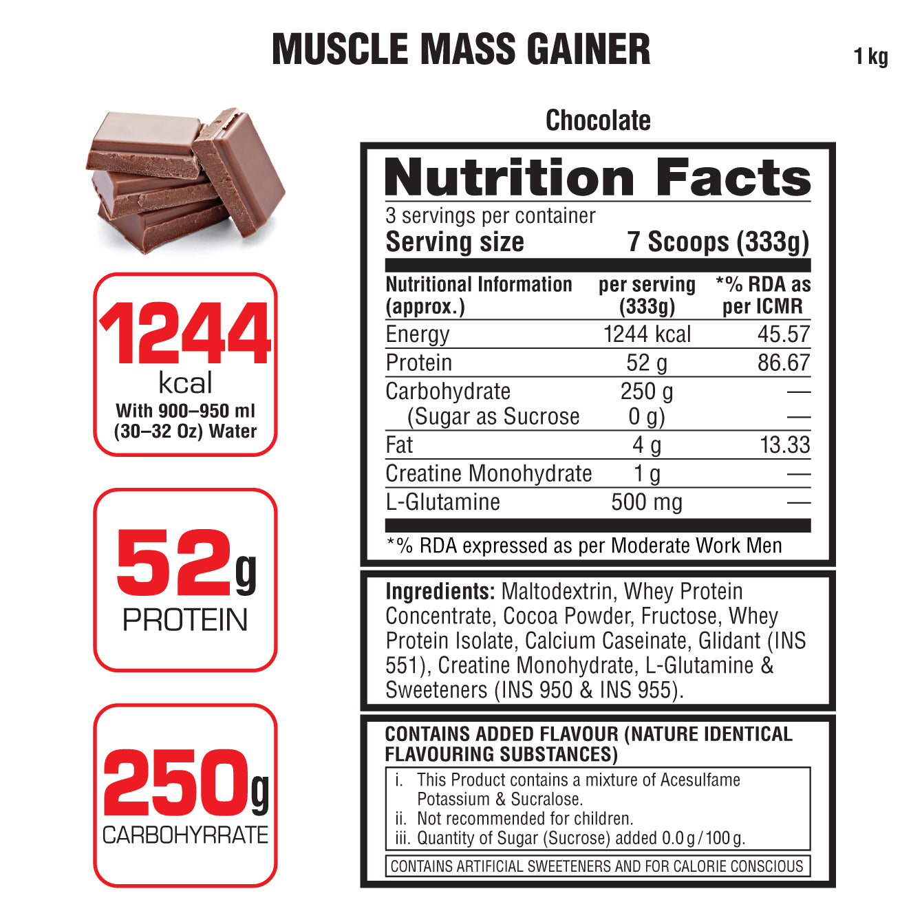 Labrada Muscle Mass Gainer Powder Protein Shake