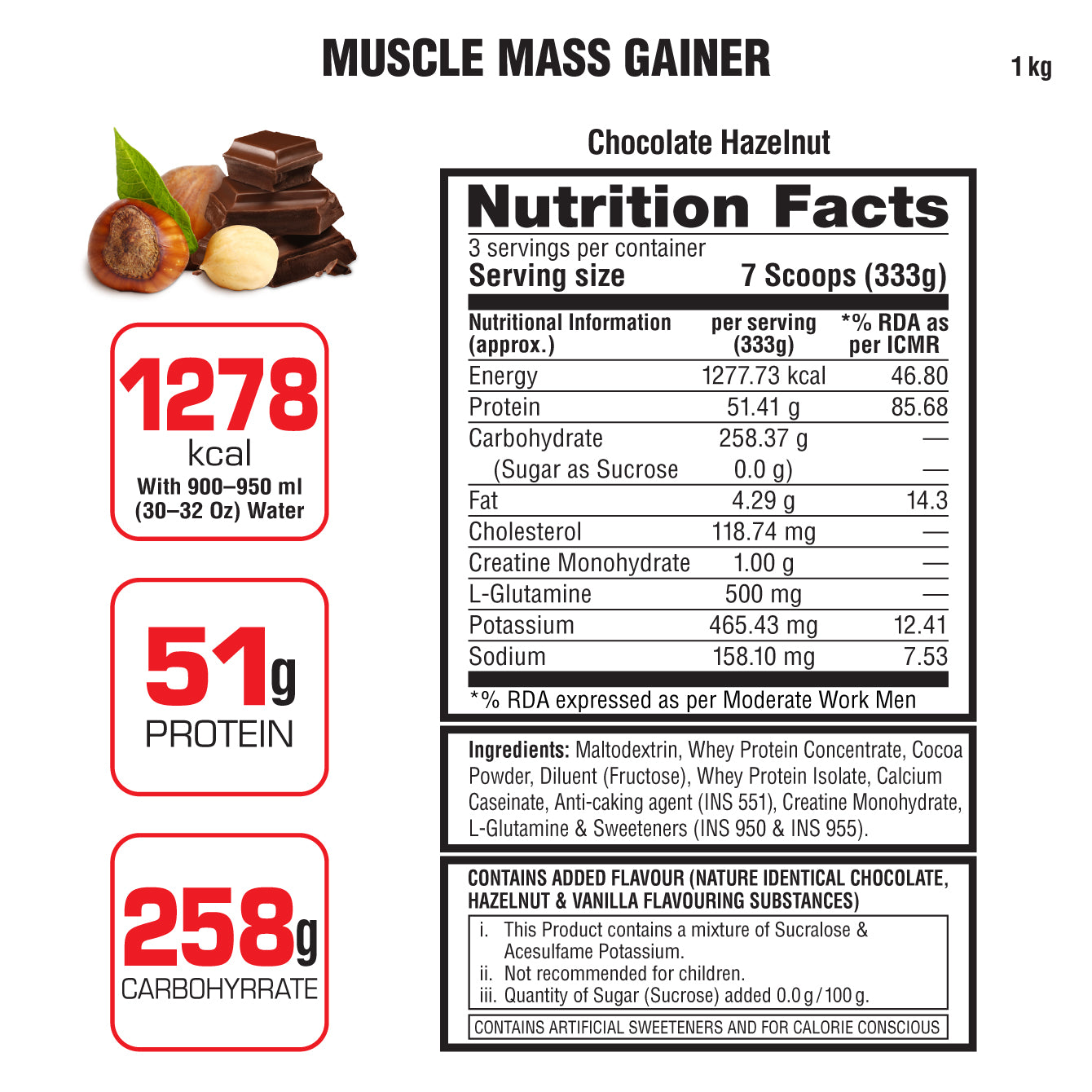Labrada Muscle Mass Gainer Powder Protein Shake