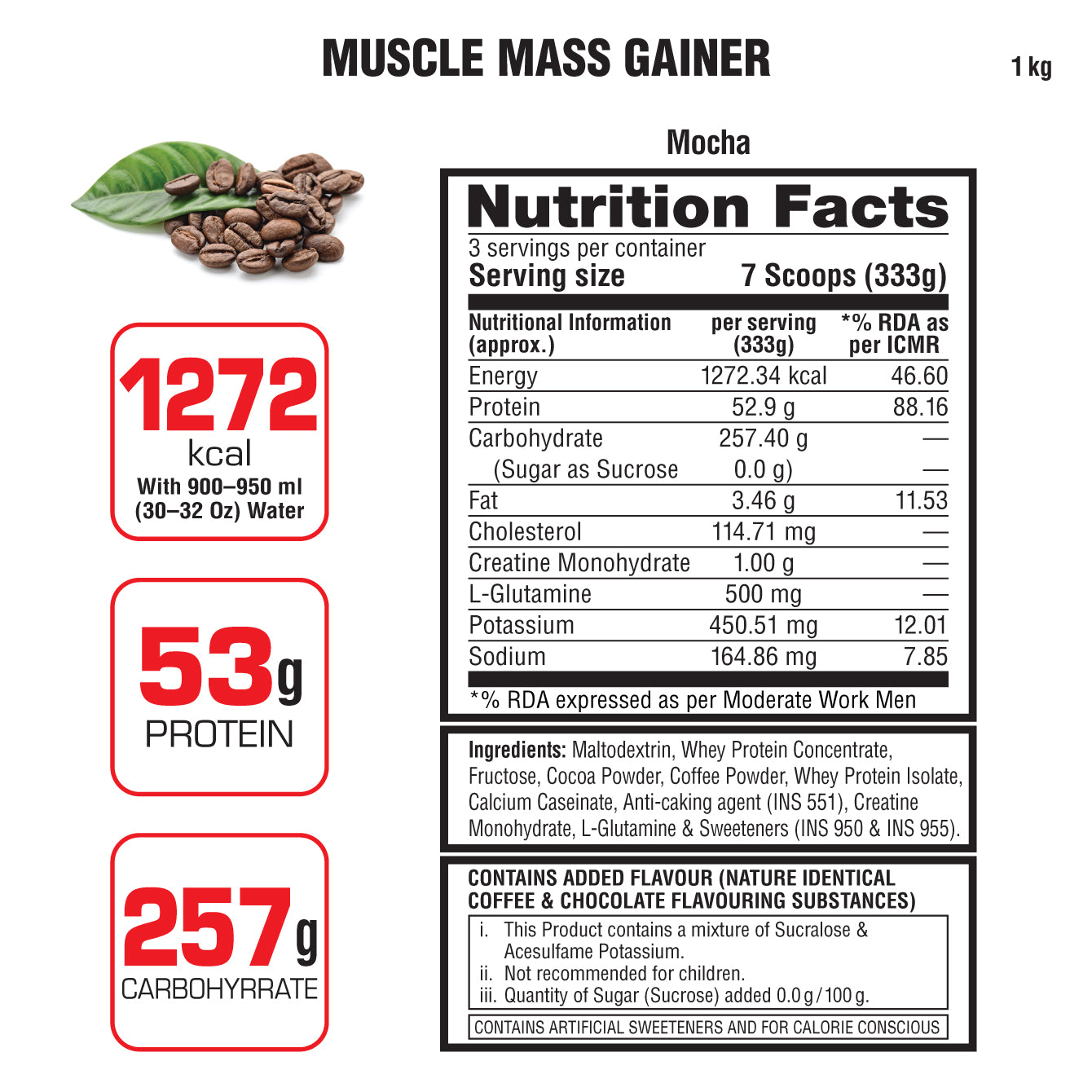 Labrada Muscle Mass Gainer Powder Protein Shake