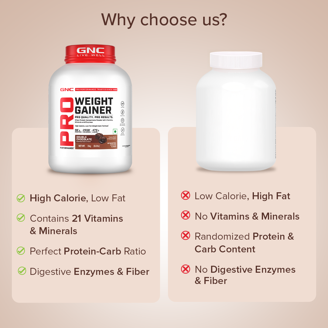 Pro Performance Weight Gainer Double Chocolate GNC