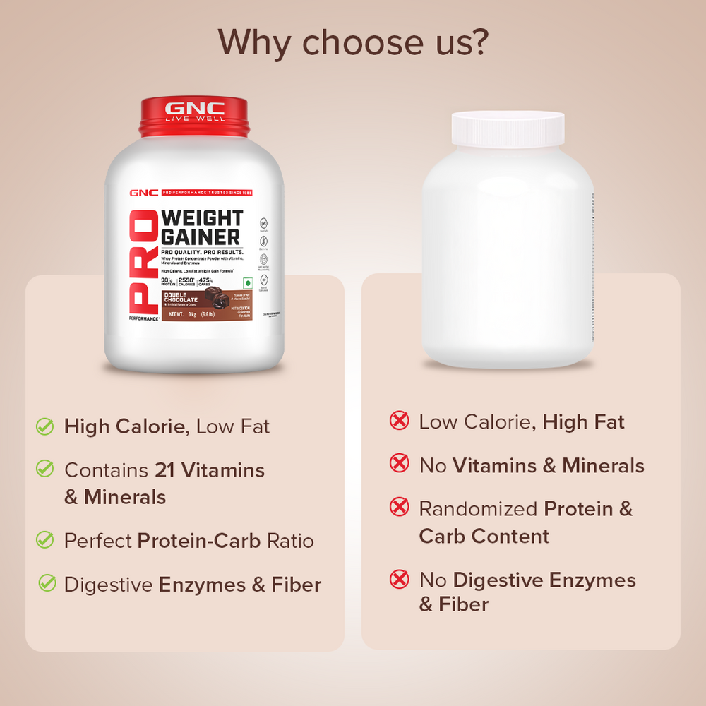 Pro Performance Weight Gainer Double Chocolate GNC