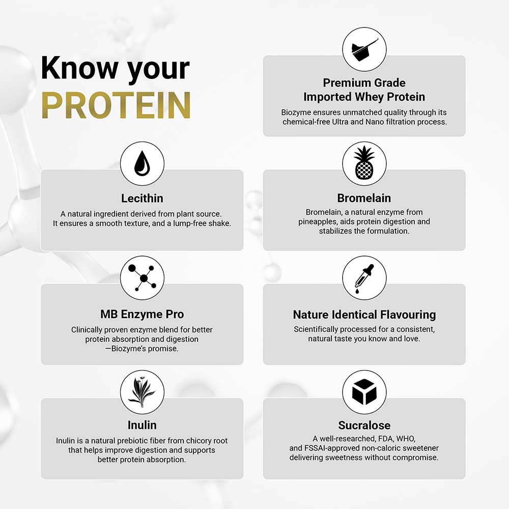 MuscleBlaze Biozyme Performance Whey Protein Powder