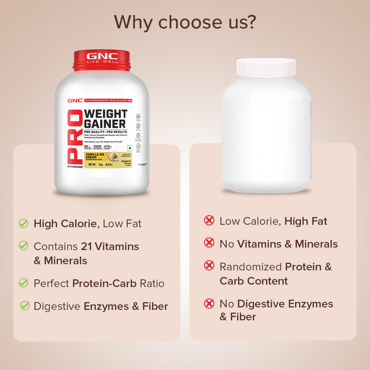Pro Performance Weight Gainer Double Chocolate GNC