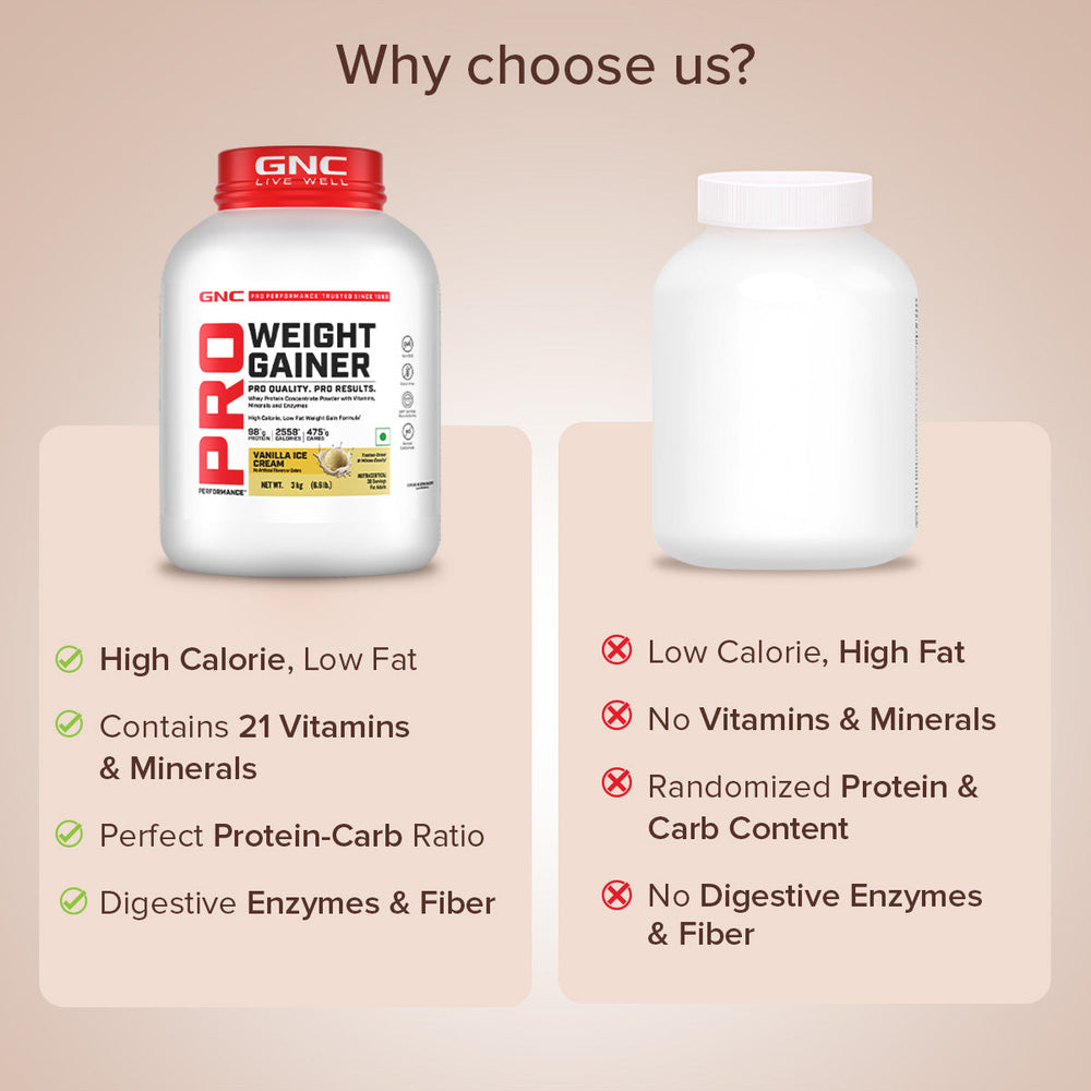 Pro Performance Weight Gainer Double Chocolate GNC